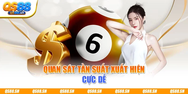 Quan sát tần suất xuất hiện cực dễ